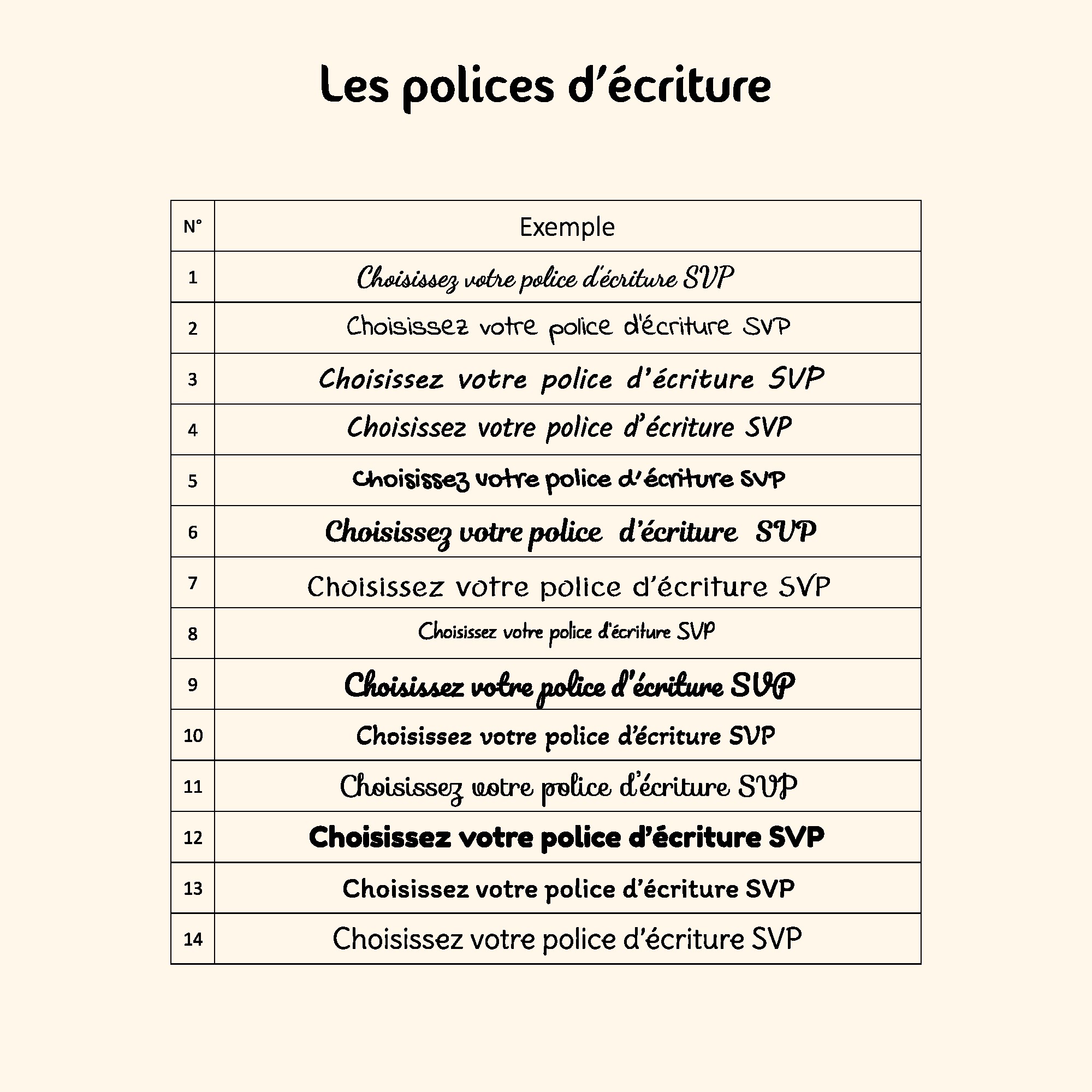Lot de 20 Etiquettes en papier, perforées et personnalisées