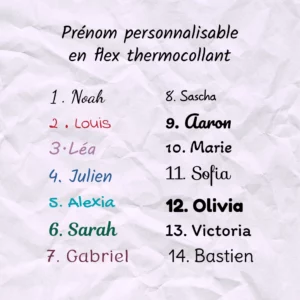Prénom ou mot en flex ou vinyle thermocollant